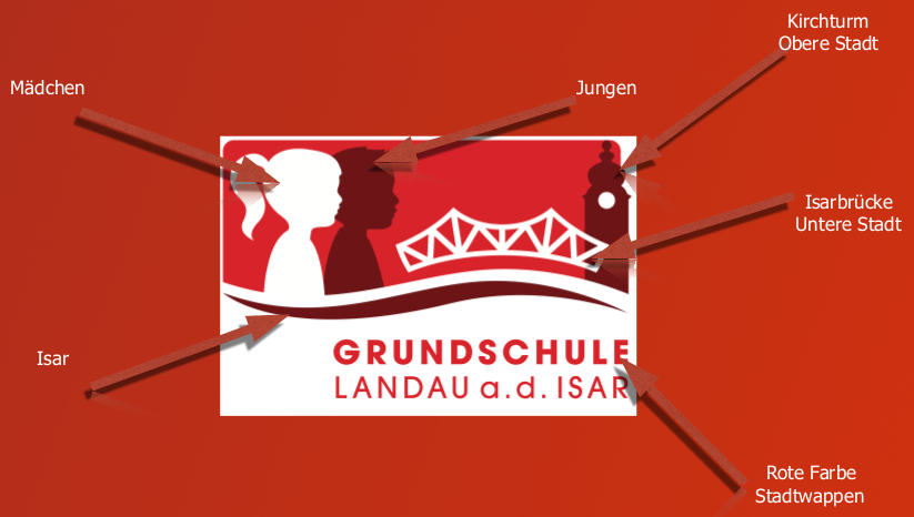 Logo der Grundschule Landau